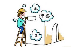 房間放水吸甲醛有什么科學(xué)依據(jù)嗎？